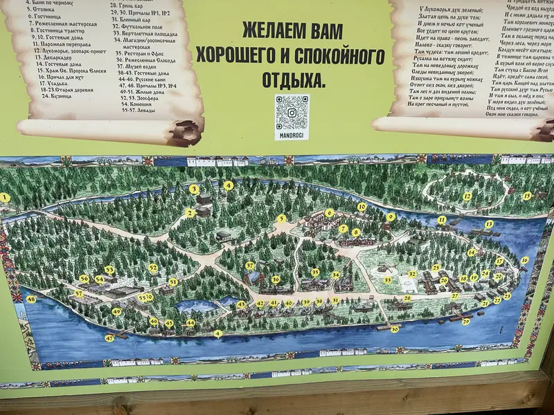 Стенд с рисованной картой деревни и пронумерованным списком построек