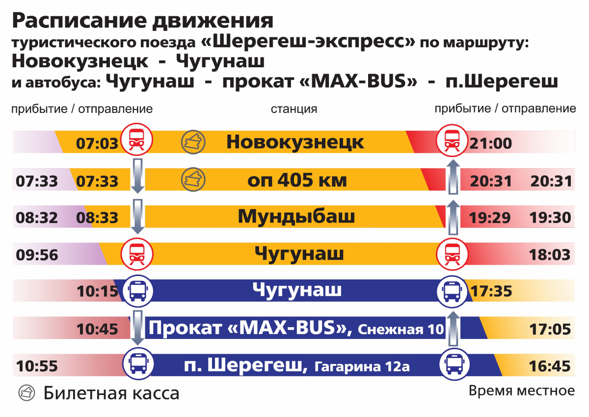 20 вещей, которые надо знать про курорт Шерегеш